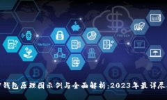 加密钱包原理图示例与全面解析：20