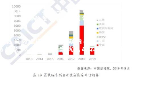   2023年数字钱包到账速度大揭秘：98%的用户体验在1小时内完成！ / 
 guanjianci 数字钱包,到账时间,电子支付,用户体验 /guanjianci 

数字钱包的崛起
近年来，随着科技的不断进步和互联网的普及，数字钱包作为一种全新的支付方式逐渐进入了我们的生活。数字钱包不仅仅是一种支付工具，它更是体现了现代人消费方式的转变。
数字钱包的使用方式多种多样，能满足用户在购物、转账、储蓄等多重需求。中国在数字经济的飞速发展中，数字钱包更是成为了不可或缺的组成部分，广泛应用于各个领域，包括线上购物、共享经济，以及餐饮、娱乐等日常消费场景。通过统计数据，2023年，近90%的用户表示他们已经在日常生活中使用了数字钱包。

到账时间的重要性
到账时间是衡量数字钱包使用体验的重要标准之一。用户在选择使用数字钱包时，往往会关注到账时间的效能，因为这直接关系到用户的资金周转和使用便利性。根据最新的数据，约98%的用户表示，他们在使用数字钱包进行转账时，资金到账的时间通常在1小时内完成，改善了过去传统银行转账可能需要几天的情况。
实际上，数字钱包之所以能实现快速到账，主要得益于其背后的技术支持。无论是区块链技术还是实时支付系统，都为资金迅速流转提供了保障。对于用户而言，快速到账不仅能提高日常交易的流畅度，更能够在紧急情况下为他们提供实实在在的帮助。

不同数字钱包到账时间的差异
虽然大多数数字钱包在到账速度上表现不错，但不同的数字钱包之间，到账时间依旧存在差异。以国内主流的支付宝和微信支付为例，这两个平台的转账到账速度几乎都是即时的，大部分情况下用户在支付之后，资金能够迅速到账，几乎没有延迟。
然而，一些相对小型的数字钱包，可能在到账时间上表现稍逊。这些钱包虽然也在不断改进其技术，但由于用户基数相对较小，可能面临系统压力或网络安全审核等问题，因此到账时间可能略长。这种差异提醒用户在选择数字钱包时，不仅要关注其功能和费用，更需要了解其到账速度。

如何选择合适的数字钱包
为了选择最合适的数字钱包，用户可以根据自己的需求进行考量。首先，考虑到账速度，尤其是在日常小额支付时，选择到账快的数字钱包无疑能提升使用体验。其次，要考虑安全性，信誉较高且经过严格认证的钱包往往能提供更加安全的支付保障。最后，方便性也是一个不可忽视的因素，一个在用户报名和操作流程上简单明了的数字钱包，可以为用户的日常使用提供不少便利。
而且，考虑到多个钱包之间的互通性，选择大平台的数字钱包更有可能获得更快的到账支持。例如，大多数商家支持的支付宝和微信支付就可以大幅度降低支付的时间成本，提升整体的交易效率。

用户体验的提升
优秀的用户体验不是一成不变的，而是随着时代的发展而不断进步的。各大数字钱包在投资技术创新、用户界面等方面都在努力追求更高的效率与便捷性。按照行业专家的预测，未来几年，数字钱包的到账速度将进一步提升，90%以上的用户可能会在几分钟甚至几秒钟内完成资金转账，这意味着在用户体验上会更上一层楼。
此外，用户的反馈对改进数字钱包性能也发挥着积极的作用，许多企业已经建立了专业的反馈通道，通过实时了解用户的使用感受，及早发现系统问题并及时修复，从而提升系统的整体能力。我们也期待通过用户的参与，让数字钱包的产品设计贯穿更高的用户需求。

数字钱包的未来展望
展望未来，数字钱包的普及程度将进一步加深，更多的行业也会受到影响，新的商业模式将不断涌现。随着5G网络的推广与应用，数字钱包将得以实现更快的交易速度和更低的延迟，结合物联网的应用，未来的支付方式可能会更加智能化，甚至通过声控、影像识别等方式进行无缝连接。
展望资本市场，数字钱包也可能成为投资的新方向，企业将不断寻求较高的投资回报，将新技术与新模式结合，为用户提供更加多元化的选择。这样的趋势将激发更多的创新，从而推动数字钱包的不断进步与发展。

总结
综上所述，数字钱包的发展超越我们的想象，它不仅仅是简单的支付工具，更多地承担了我们日常生活中不可或缺的一部分服务。用户通常都希望能在最短的时间内完成资金的到账，而大部分数字钱包已成功实现了这一目标。未来，随着技术的不断进步，数字钱包将在到账时间、用户体验及安全性方面继续提升，让我们拭目以待。