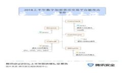 tTP钱包里的滑点是什么意思？如何影响