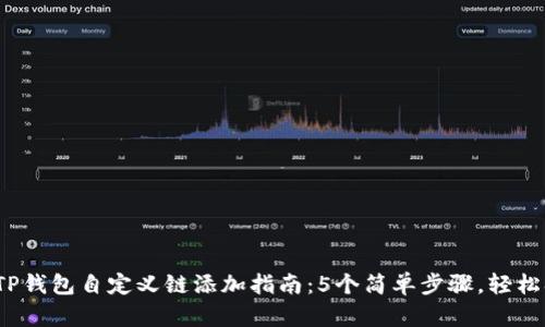 2023年最完整的TP钱包自定义链添加指南：5个简单步骤，轻松扩展你的数字资产