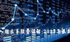 TP钱包转入转出手续费详解：2023年最新