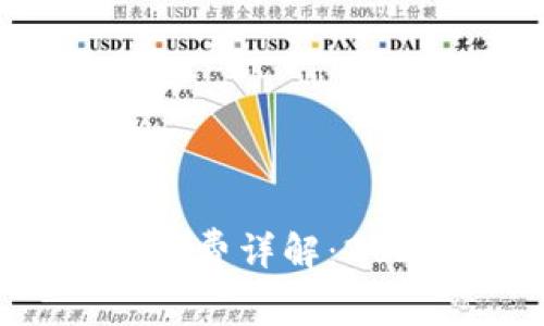 TP钱包转入转出手续费详解:2023年最新费用解析