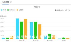 2023年区块链钱包开发质量评估的5个关