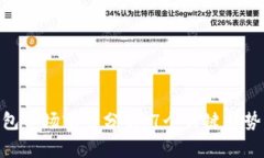 2023年数字钱包市场前景分析：7个关键