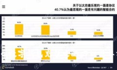 2023年泰达币数字钱包充值攻略：3种简