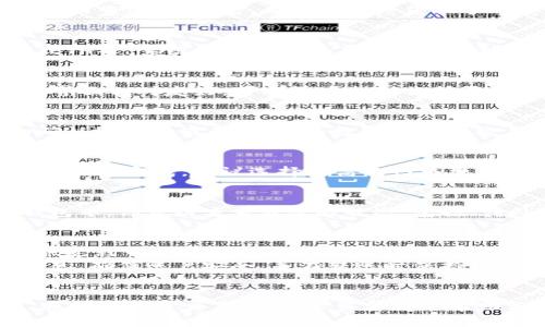揭秘：TP钱包以太链转出到币安的5个步骤，简单明了！
TP钱包, 以太链, 币安, 转账步骤/guanjianci

了解TP钱包与币安的基本信息
在数字货币的世界里，TP钱包和币安是两个备受关注的平台。TP钱包是一款流行的多链钱包，支持包含以太坊在内的多个区块链。用户可以方便地管理他们的数字资产。而币安则是全球最大的加密货币交易平台之一，用户可以通过币安进行数字资产交易、存储，甚至获得一定的收益。

转账所需准备
在进行TP钱包至币安的转账之前，有一些准备工作是必须要做的。首先，你需要确保你的TP钱包已安装并且设置完成。此外，你还需在币安注册账户，并完成身份验证。这一步是为了确保你的资金安全，币安会要求你进行一些基本的KYC（Know Your Customer）验证。
其次，用户需要在TP钱包中拥有足够的以太币（ETH），因为转账过程中会产生网络手续费。这费用是根据Ethereum网络的当前状况而变化的。最后，确保你已经获取了币安中以太坊充值地址，这是转账至币安账户所必需的。

步骤一：获取币安充值地址
打开你已注册的币安账户，找到“钱包”选项，然后选择“现货钱包”。在现货钱包页面，寻找“充值”选项。在充值页面中，选择“以太坊（ETH）”，系统会生成一个独特的充值地址。把这个地址复制下来，因为稍后你会在TP钱包中使用到它。

步骤二：打开TP钱包
接下来，打开你的TP钱包应用，确保你已经登录。如果你有多个钱包，确保选择包含你想要转账的以太币的那个钱包。TP钱包的用户界面相对友好，可以快速找到你所需的功能。你可以在首页上看到“发送”或“转账”的选项。

步骤三：输入转账信息
在TP钱包中找到“发送”选项后，点击进入。在输入框中粘贴之前复制的币安充值地址。同时输入你想要转账的以太币数量。请仔细确认地址的准确性，因为数字货币的交易一旦完成，无法撤回。如果你之前没有将以太币转出到其他平台或钱包，TP钱包会显示当前的余额，让你可以直接选择转账数量。

步骤四：设置网络手续费
在完成转账信息录入后，下一步是设置网络手续费。TP钱包会根据当前以太坊网络状况，给出一个推荐的手续费选项。为了确保交易快速完成，建议选择更高的网络费用，尤其是在网络繁忙时。设置完成后，你可以看到系统提醒你确认转账信息，包括转账金额、网络费用以及目标地址。

步骤五：确认并完成转账
确认所有信息无误后，点击“确认”按钮。TP钱包会请求你的密码或指纹确认以确保安全。完成后，系统将处理你的转账请求。在TP钱包中，你可以查看转账的状态，包括“待处理”、“已完成”等情况。这一过程可能需要几分钟，也可能更久，取决于以太坊网络的拥堵程度。

转账后的确认与注意事项
一旦TP钱包标记转账为“已完成”，你需要去币安确认这笔转账是否成功。在币安的现货钱包页面，查看以太坊的余额。如果你在转账过程中选择了较高的手续费，那么通常在转账完成后不久，你的币安账户就会显示相应的余额。
需要注意的是，每次转账都有可能存在风险，比如由于网络故障导致手续缓慢或转账失败。因此，在进行转账时，请务必检查所有信息，确保账户安全，并在转账时保持一定的耐心。

总结
通过以上五个步骤，你就可以顺利地将TP钱包中的以太币转账到币安平台。这一过程相对简单，但依然需要用户保持细心与谨慎。在加密货币交易中，小心翼翼将能帮助你规避潜在的风险，确保你的资产安全。无论是买卖还是转账，数字货币世界总是充满了未知的可能性。