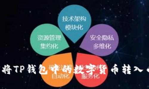 2023年最新指南:如何将TP钱包中的数字货币转入币安,轻松实现快速交易