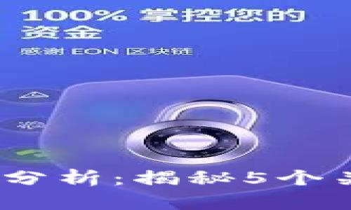 2023年TP钱包市场分析:揭秘5个关键趋势与发展机遇