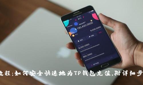 2023年最新教程:如何安全快速地为TP钱包充值,附详细步骤与注意事项