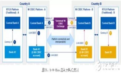 2023年最新指南:5种简单方式向数字钱包转钱