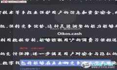 2024年数字钱包：搭建智能场景的5大关