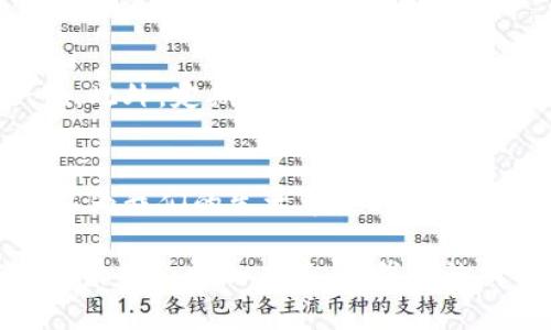 数字钱包如何在网上购物? 5个简单步骤教你轻松完成交易!

数字钱包, 网上购物, 在线支付, 电子支付/guanjianci

什么是数字钱包？
数字钱包，又称电子钱包，是一种方便的支付工具，允许用户在网上或线下使用电子方式存储和管理货币。它不仅可以存储信用卡和借记卡信息，还可以储存其他支付方式，如在线银行帐号、优惠券及礼品卡等。近年来，随着电子商务的发展，数字钱包逐渐成为购物时的热门支付工具。

数字钱包的优点
采用数字钱包购物的主要优点之一是方便性。用户只需轻按几下，便可完成支付，而无需查找现金或手动输入卡号。此外，许多数字钱包还提供安全保障，如双重身份验证，确保用户的资金安全。此外，数字钱包通常支持多种支付方式，比如信用卡、借记卡及银行转账，这种多元化选择使购物变得更加灵活。

数字钱包网上购物的步骤
如果你刚开始尝试使用数字钱包进行网上购物，下面的步骤会帮助你轻松上手：

步骤一：选择合适的数字钱包
市面上有多种数字钱包可供选择，包括PayPal、Apple Pay、Google Pay 等。对于初次使用者，选择一个界面友好且易于操作的数字钱包非常重要。你需要考虑钱包的费用、各大商家的支持情况以及钱包的安全性。选择一个适合自己的数字钱包后，进行下载安装并注册账号。

步骤二：绑定支付方式
在完成注册后，你需要将你的银行账户、信用卡或借记卡等支付方式绑定到数字钱包上。这个过程通常需要输入银行卡号及相关信息，有些钱包还需要进行小额验证。在此过程中，请务必确保你输入的信息安全可靠，以免泄露个人财务信息。

步骤三：寻找想购买的商品
使用数字钱包购物的另一个关键步骤是选择商品。你可以在各种在线商店或购物平台上寻找希望购买的商品。数字钱包通常与大型电商网站有良好的结合，比如亚马逊、eBay、京东等。这些网站在结账时通常会提供数字钱包的支付选项。

步骤四：选择数字钱包支付方式
当你确认选中商品并准备结账时，查看支付选项。在众多支付方式中找到你的数字钱包，点击并选择它。这时，你可能会被要求跳转到数字钱包的登录页面，登录并确认交易。

步骤五：确认并完成支付
登录后，你会看到交易的详细信息，包括商品金额、商家名称和账户信息。确保所有信息都是正确的，通常还会要求你进行一次安全验证。这可能是输入验证码，指纹识别或面部识别等。完成所有步骤后，点击“确认支付”或者“立即购买”按钮。

使用数字钱包购物的安全注意事项
虽然数字钱包提供了便利，但仍需注意安全问题。在输入支付信息和进行交易时，确保在安全的网络环境中操作，例如避免使用公共Wi-Fi。此外，定期更新你的密码，并启用双重身份验证，能够大幅提升账号的安全性。定期检查交易记录，以及时发现异常情况并采取相应措施。

总结
通过以上步骤，相信你应该已经掌握了如何使用数字钱包在网上购物的基本流程了。无论是日常购物、支付账单还是转账，数字钱包都可以为我们的生活带来极大的便利。在享受这些便捷的同时，也不要忽视账户安全，保持警惕，确保你的财务信息安全无虞。希望你在日后的网上购物中愉快顺利！

购物的方式层出不穷，但数字钱包以其高效、安全、便捷成为了许多消费者的首选。在未来，随着科技的不断发展和完善，数字钱包的应用场景将会更加广泛，使我们的消费体验更加丰富、便捷。