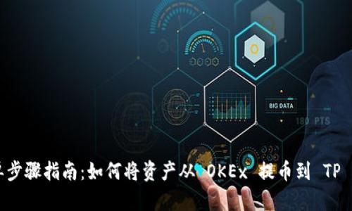 简单步骤指南：如何将资产从 OKEx 提币到 TP 钱包