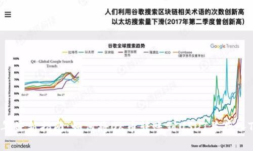 2023年最新指南:如何将OK币转账到USDT并存入TP钱包