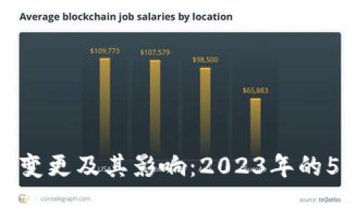 TP钱包标志变更及其影响:2023年的5大重大变化