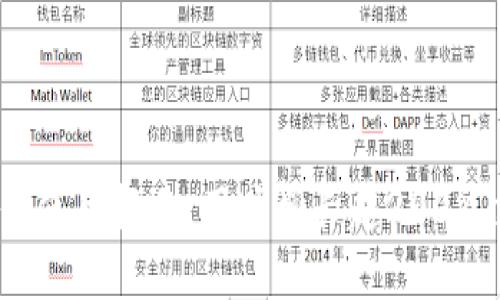 2023年数字钱包支付使用报告：用户增长超200%，支付安全性提升30%