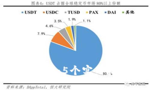2023年,如何防止假钱包诈骗:5个实用技巧保护你的数字货币资产