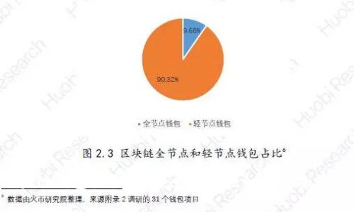 2023年百度区块链钱包使用指南:全面解锁如何安全高效管理数字资产