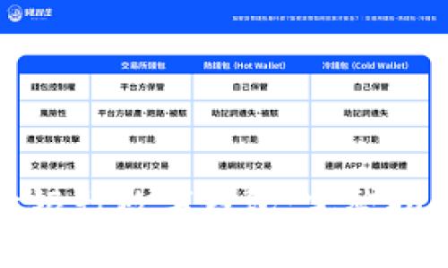 如何顺利下载邮政银行数字钱包：完整指南与五大实用技巧